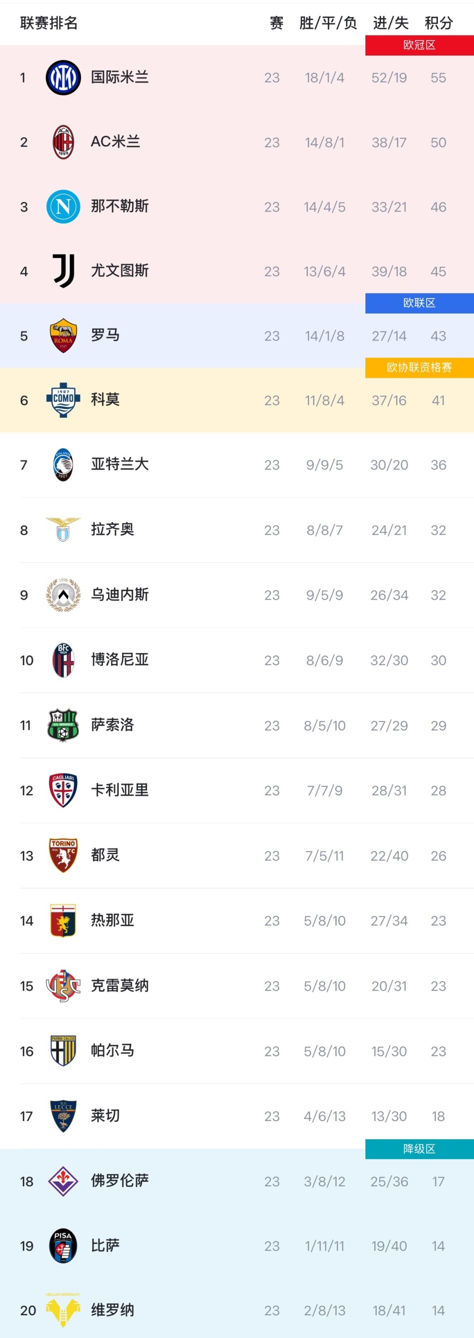 九游娱乐-国米vs博洛尼
